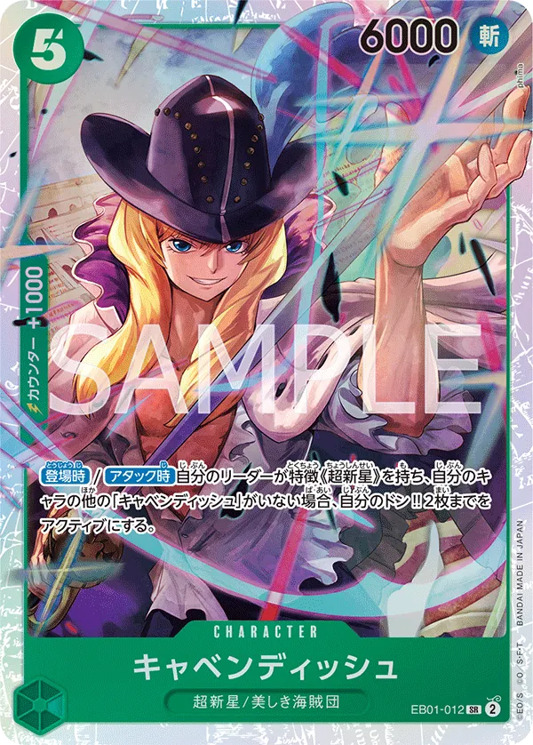 Vue agrandie de Cavendish, carte EB01-012