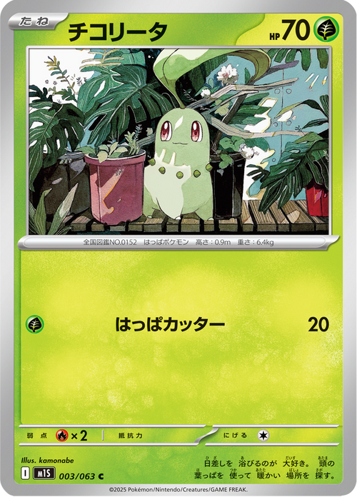 Germignon 3/63 — M1S – Mega Symphonia