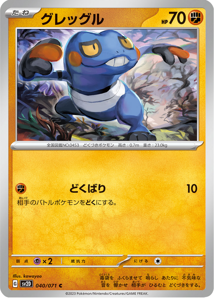 Vergrößerte Ansicht von Croagunk, Karte 040/071
