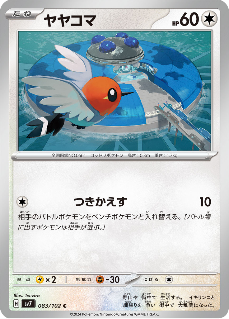 Vue agrandie de Fletchling, carte 083/102