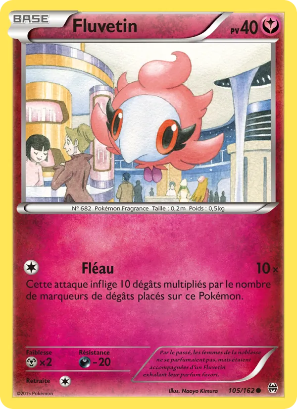 Fluvetin 105/162 — XY8 – Impulsion Turbo