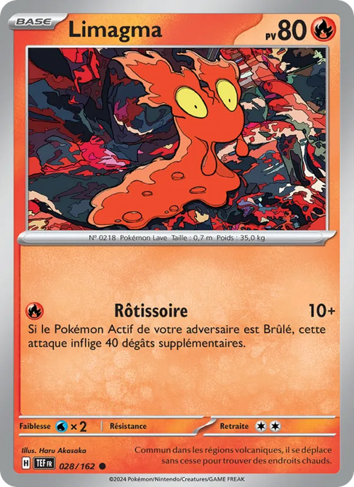 Limagma 28/162 — EV05 – Forces Temporelles