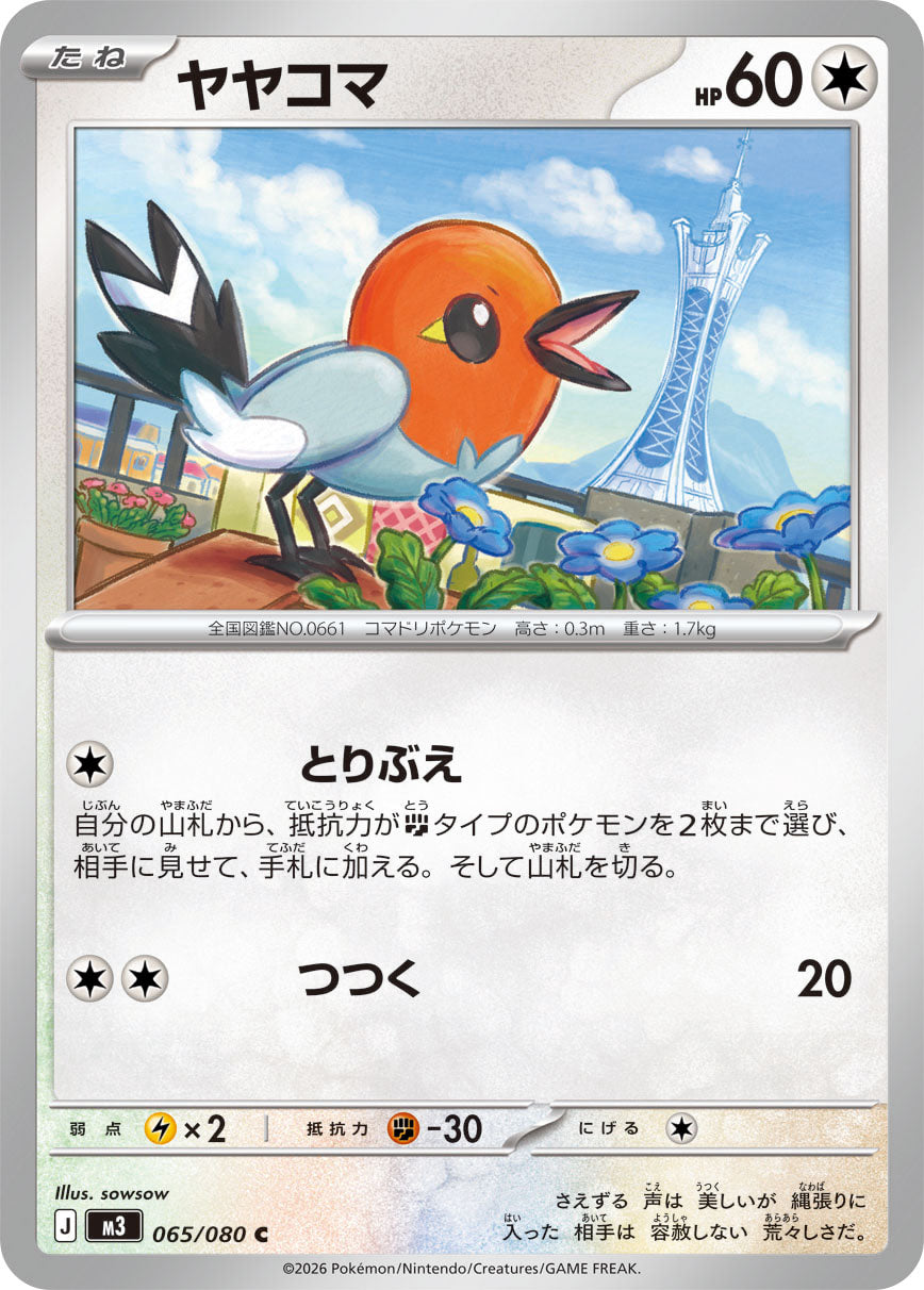 Vue agrandie de Fletchling, carte 065/080