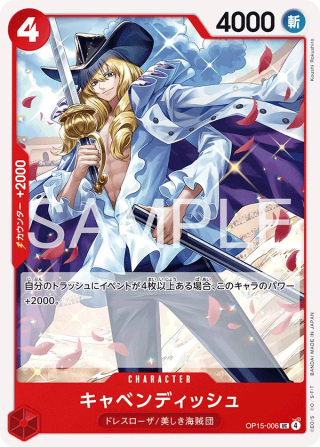 Vue agrandie de Cavendish, carte OP15-006