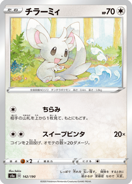 Vue agrandie de Minccino, carte 142/190
